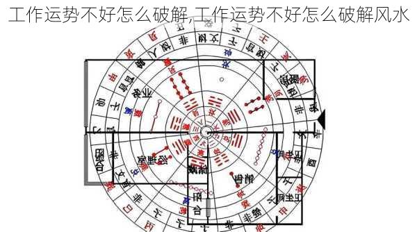 工作运势不好怎么破解,工作运势不好怎么破解风水