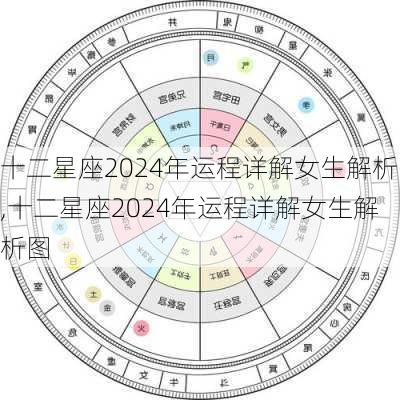 十二星座2024年运程详解女生解析,十二星座2024年运程详解女生解析图