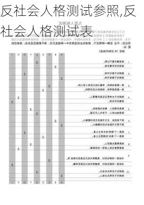 反社会人格测试参照,反社会人格测试表