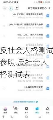 反社会人格测试参照,反社会人格测试表