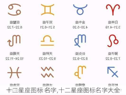 十二星座图标 名字,十二星座图标名字大全