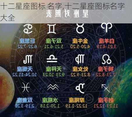 十二星座图标 名字,十二星座图标名字大全