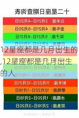 12星座都是几月出生的,12星座都是几月出生的人