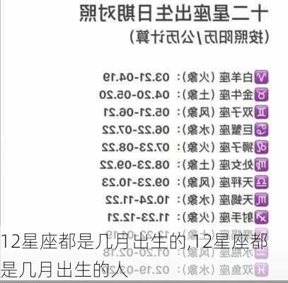 12星座都是几月出生的,12星座都是几月出生的人