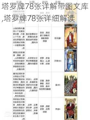 塔罗牌78张详解带图文库,塔罗牌78张详细解读