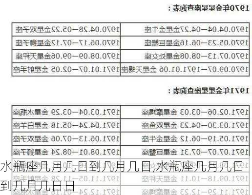 水瓶座几月几日到几月几日,水瓶座几月几日到几月几日日