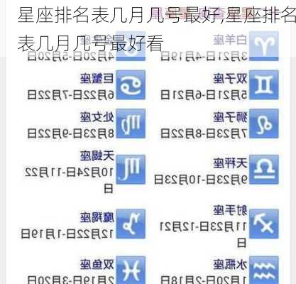 星座排名表几月几号最好,星座排名表几月几号最好看