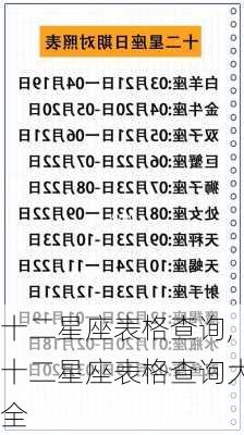 十二星座表格查询,十二星座表格查询大全