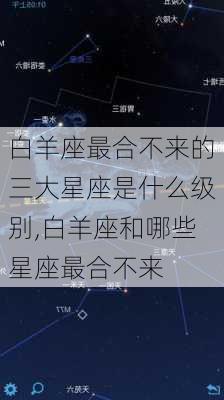 白羊座最合不来的三大星座是什么级别,白羊座和哪些星座最合不来