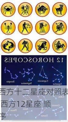 西方十二星座对照表,西方12星座 顺序