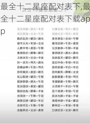 最全十二星座配对表下,最全十二星座配对表下载app