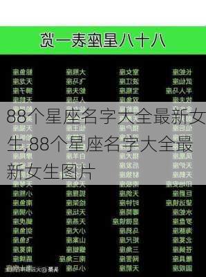 88个星座名字大全最新女生,88个星座名字大全最新女生图片