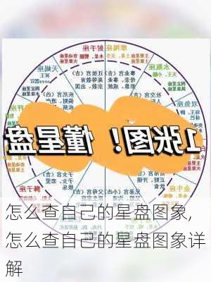 怎么查自己的星盘图象,怎么查自己的星盘图象详解