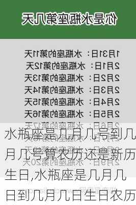 水瓶座是几月几号到几月几号算农历还是新历生日,水瓶座是几月几日到几月几日生日农历