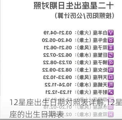 12星座出生日期对照表详解,12星座的出生日期表