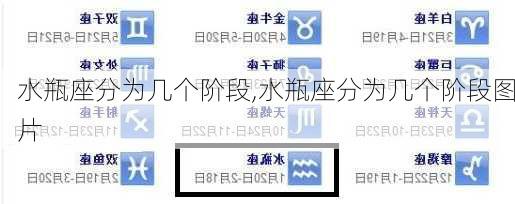 水瓶座分为几个阶段,水瓶座分为几个阶段图片