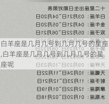 白羊座是几月几号到几月几号的星座,白羊座是几月几号到几月几号的星座呢