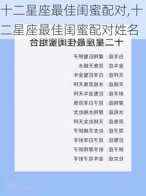 十二星座最佳闺蜜配对,十二星座最佳闺蜜配对姓名