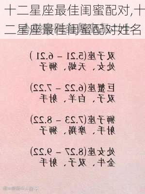 十二星座最佳闺蜜配对,十二星座最佳闺蜜配对姓名