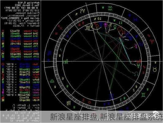 新浪星座排盘,新浪星座排盘系统