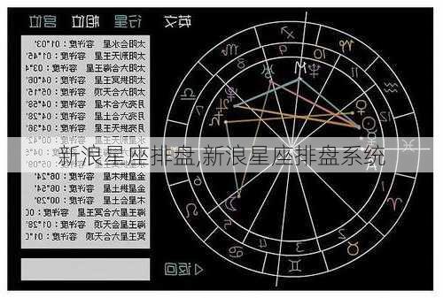 新浪星座排盘,新浪星座排盘系统