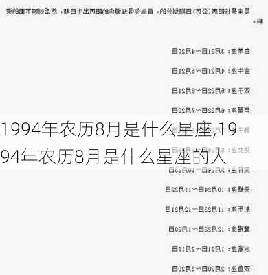 1994年农历8月是什么星座,1994年农历8月是什么星座的人