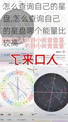 怎么查询自己的星盘,怎么查询自己的星盘哪个能量比较高