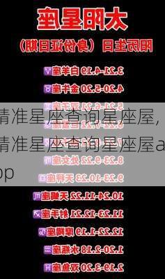 精准星座查询星座屋,精准星座查询星座屋app