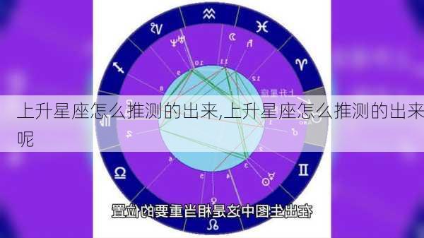 上升星座怎么推测的出来,上升星座怎么推测的出来呢