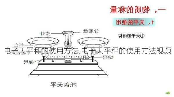 电子天平秤的使用方法,电子天平秤的使用方法视频