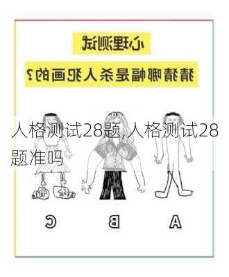 人格测试28题,人格测试28题准吗