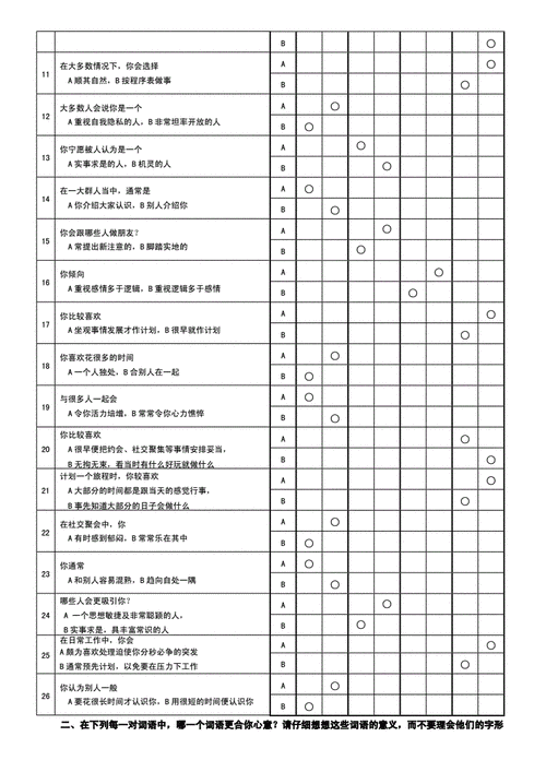 人格测试28题,人格测试28题准吗