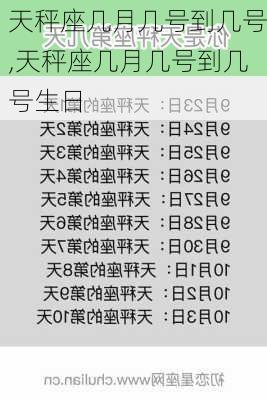 天秤座几月几号到几号,天秤座几月几号到几号生日