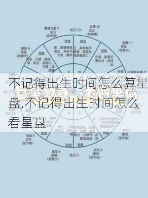 不记得出生时间怎么算星盘,不记得出生时间怎么看星盘