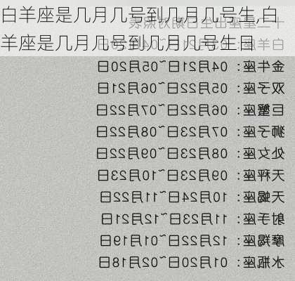 白羊座是几月几号到几月几号生,白羊座是几月几号到几月几号生日