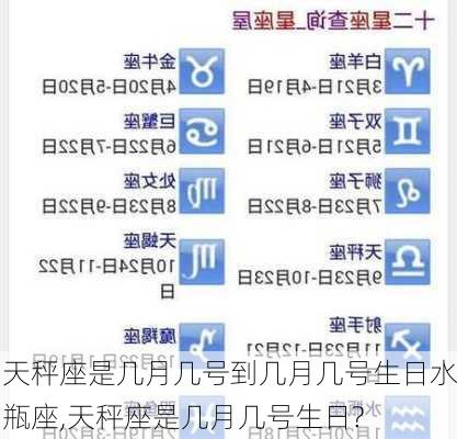 天秤座是几月几号到几月几号生日水瓶座,天秤座是几月几号生日?