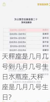 天秤座是几月几号到几月几号生日水瓶座,天秤座是几月几号生日?