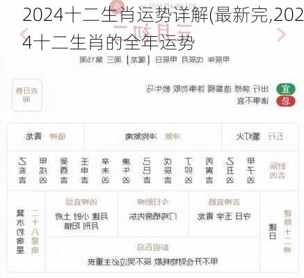 2024十二生肖运势详解(最新完,2024十二生肖的全年运势