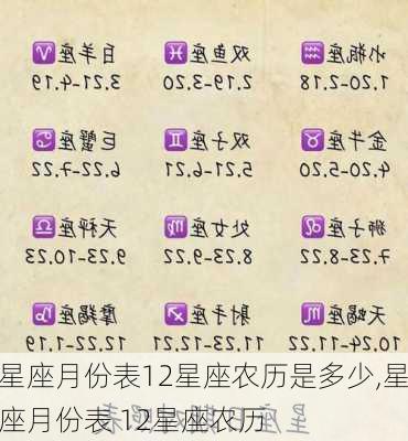 星座月份表12星座农历是多少,星座月份表 12星座农历