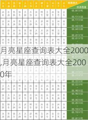 月亮星座查询表大全2000,月亮星座查询表大全2000年