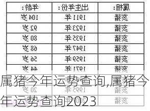 属猪今年运势查询,属猪今年运势查询2023