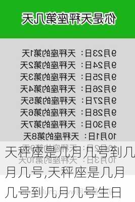 天秤座是几月几号到几月几号,天秤座是几月几号到几月几号生日