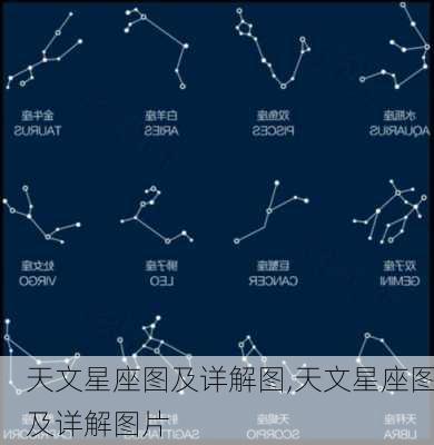 天文星座图及详解图,天文星座图及详解图片