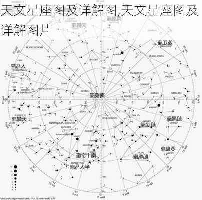 天文星座图及详解图,天文星座图及详解图片