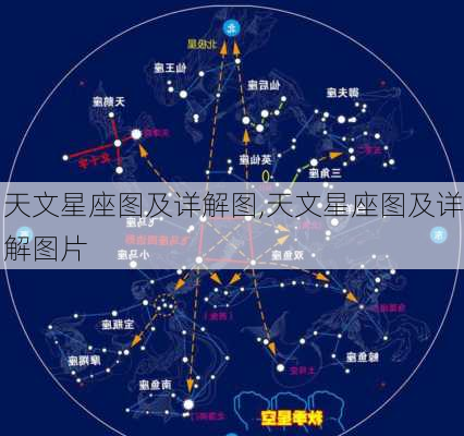 天文星座图及详解图,天文星座图及详解图片