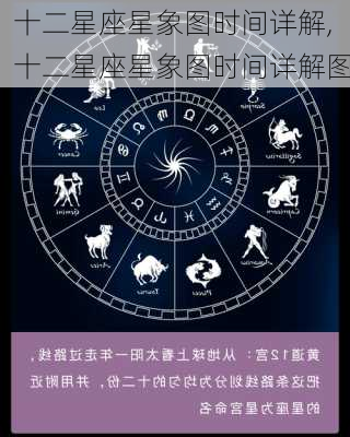 十二星座星象图时间详解,十二星座星象图时间详解图