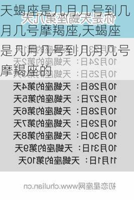 天蝎座是几月几号到几月几号摩羯座,天蝎座是几月几号到几月几号摩羯座的