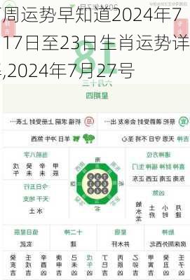 下周运势早知道2024年7月17日至23日生肖运势详解,2024年7月27号