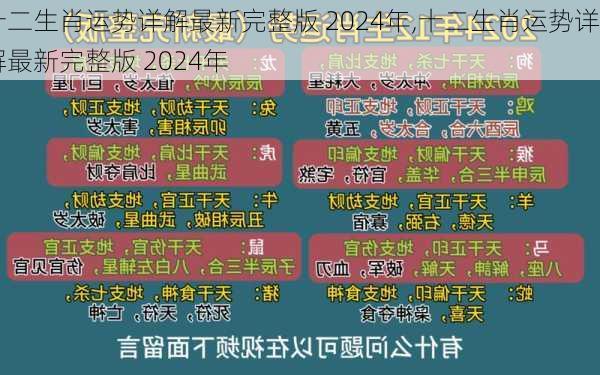 十二生肖运势详解最新完整版 2024年,十二生肖运势详解最新完整版 2024年