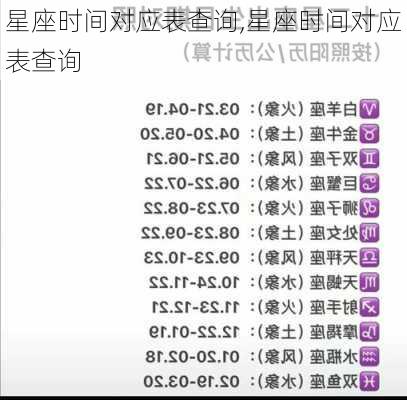 星座时间对应表查询,星座时间对应表查询
